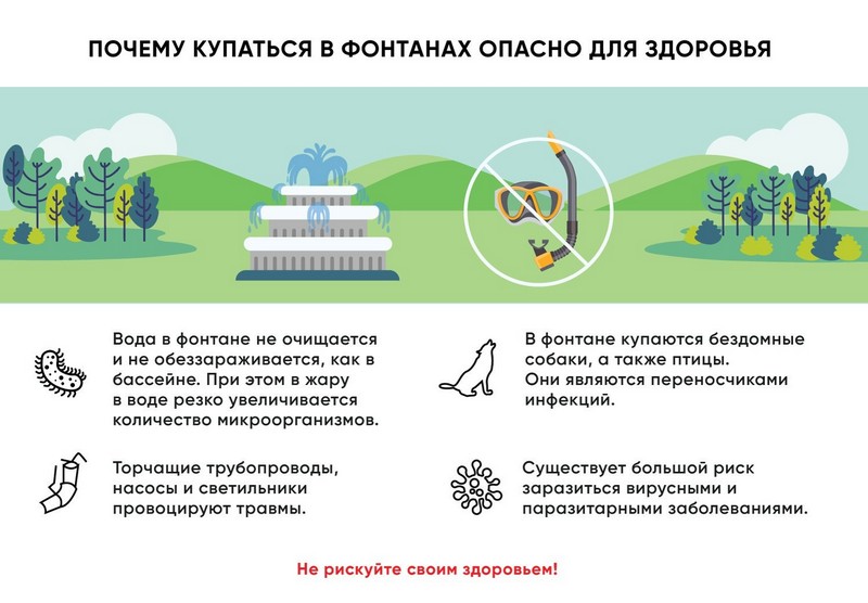 Памятки о безопасном поведении.