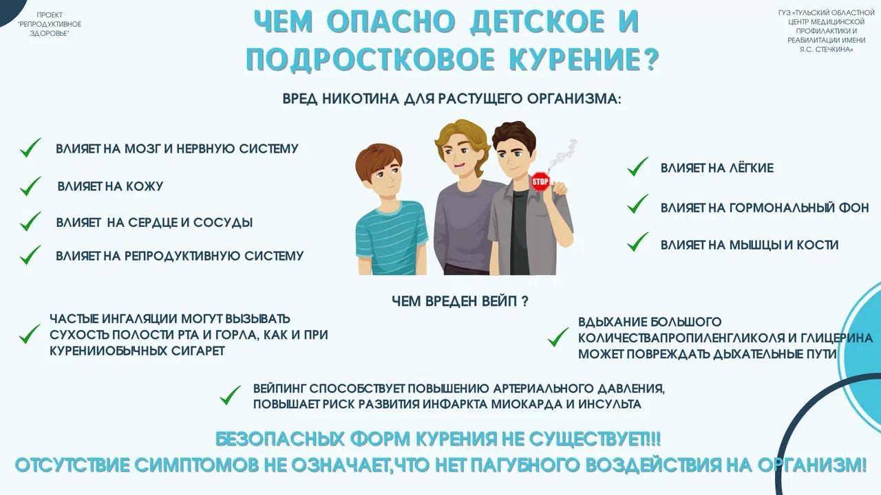 Скажи «НЕТ» курению!.